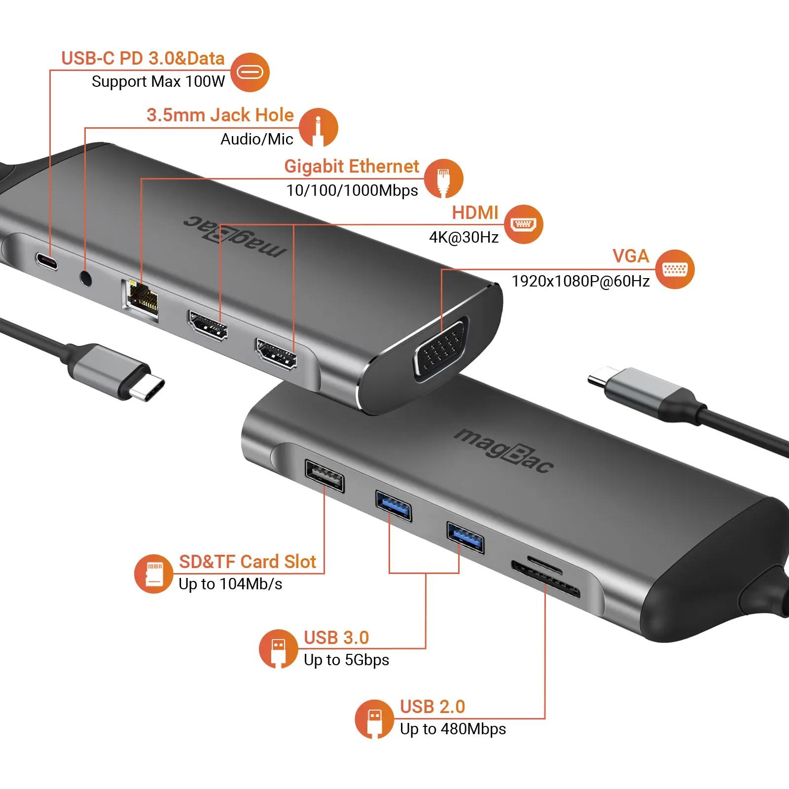 Ʈ ŷ ̼ USB C ,  HDMI VGA ̴ SD TF PD 100W Ʈ ÷, Ʈ 4/3 ƺ   HP